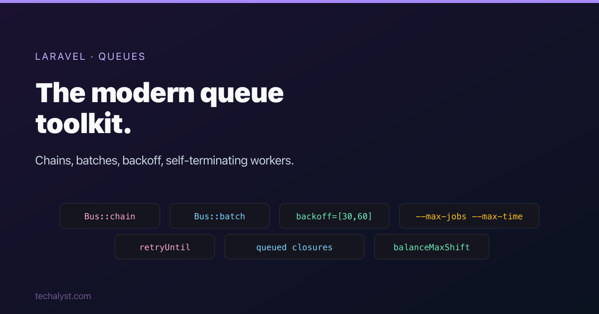 Modern Laravel Queue Features Worth Knowing | Techalyst